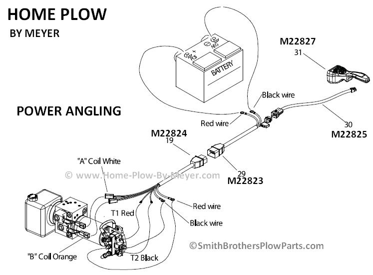 Western Plow Wiring Diagram Ford from www.home-plow-by-meyer.com